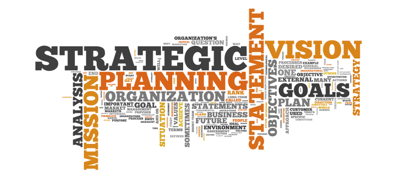 Collage of text saying strategic planning